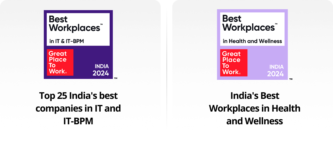 India's Best Companies to Work For