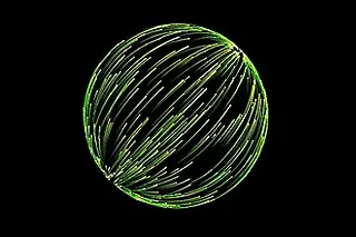 Defining a North Star for your developer experience